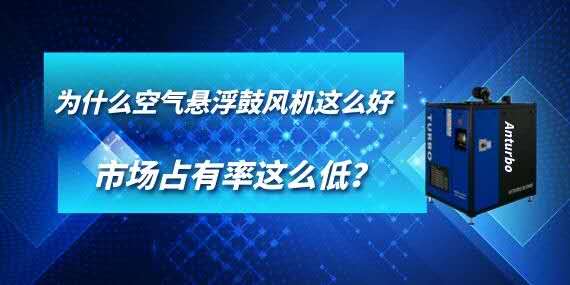 為什么空氣懸浮鼓風(fēng)機(jī)這么好，市場(chǎng)占有率這么低？